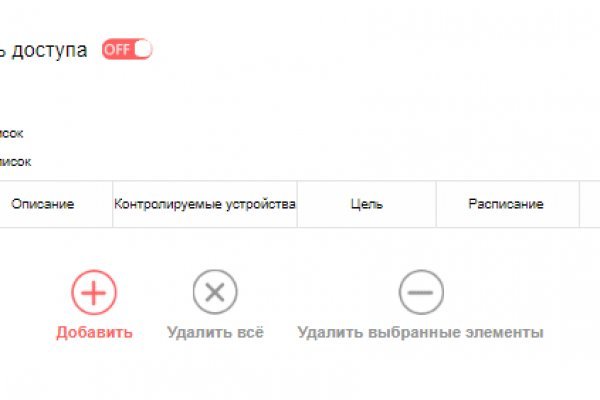 Кракен сайт покупок
