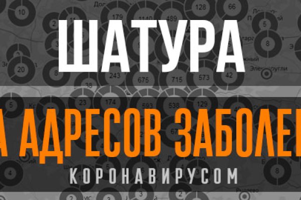 Почему в кракене пользователь не найден