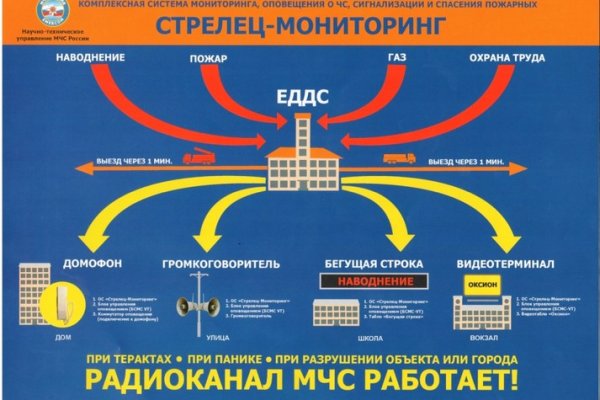 Маркет кракен маркетплейс