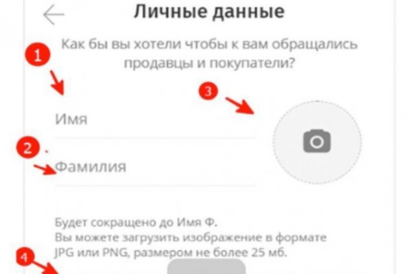 Сайты типа гидры